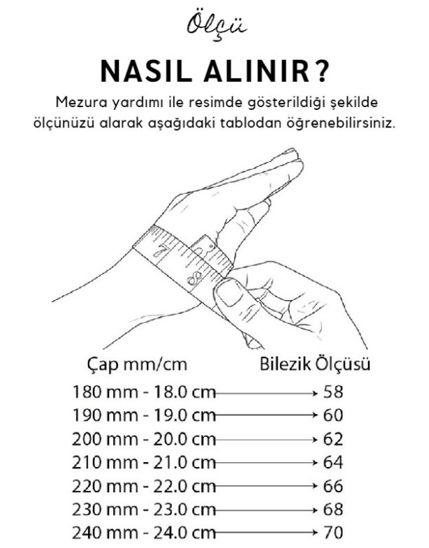 Birikim Altın